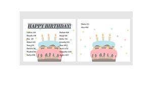 PITAC Birthday List